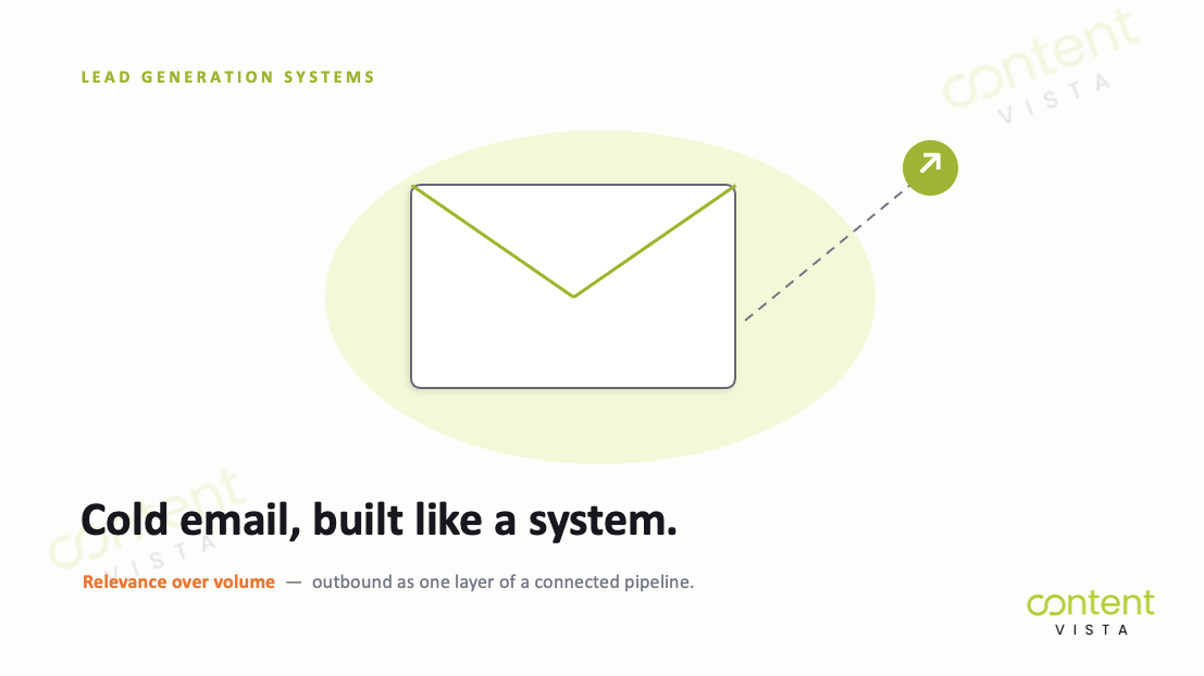 Cold email lead generation as one connected layer of a predictable pipeline system